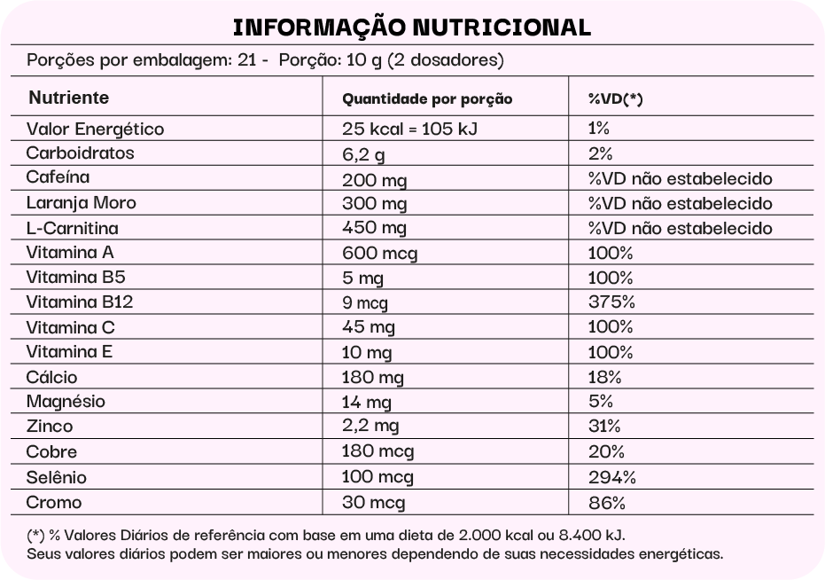 Tabela Nutricional Sekey Day